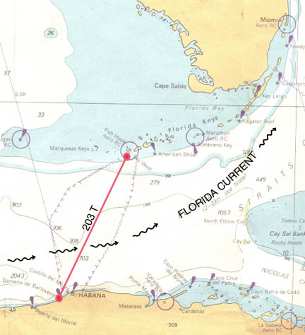 Gulf Stream Current Chart